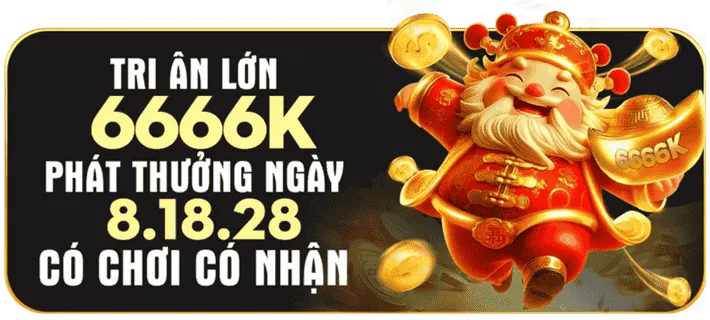Hoàn Trả Hàng Ngày THABET WIN