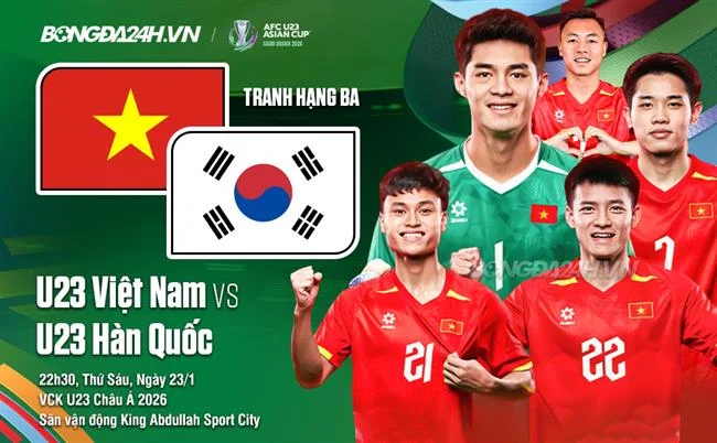 Ứng dụng di động Thabet Win