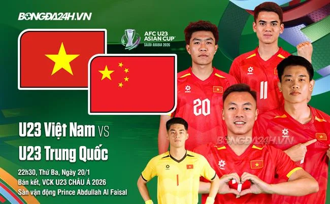 Chương trình VIP thabet win