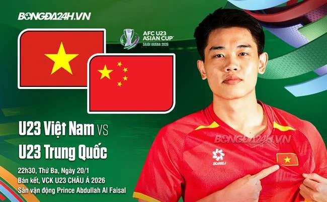 Cấp Độ VIP Đồng